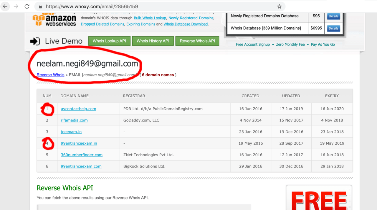 99 Entrance Exam has been registered with the same email address as one of the suspicious domain names.